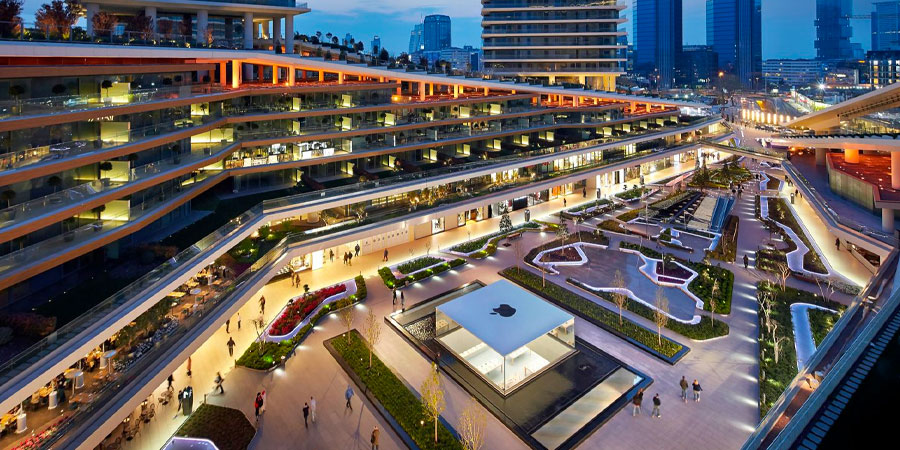 La Turquie Istanbul le paradis du Shopping