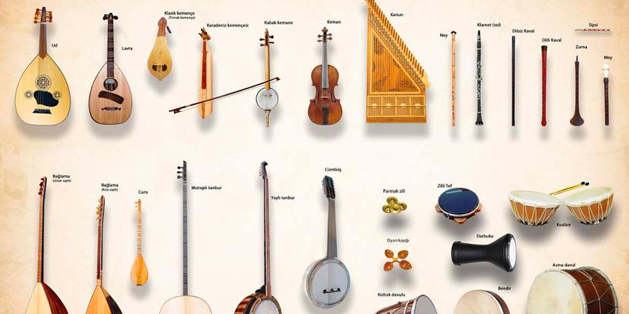 musique folklorique turque